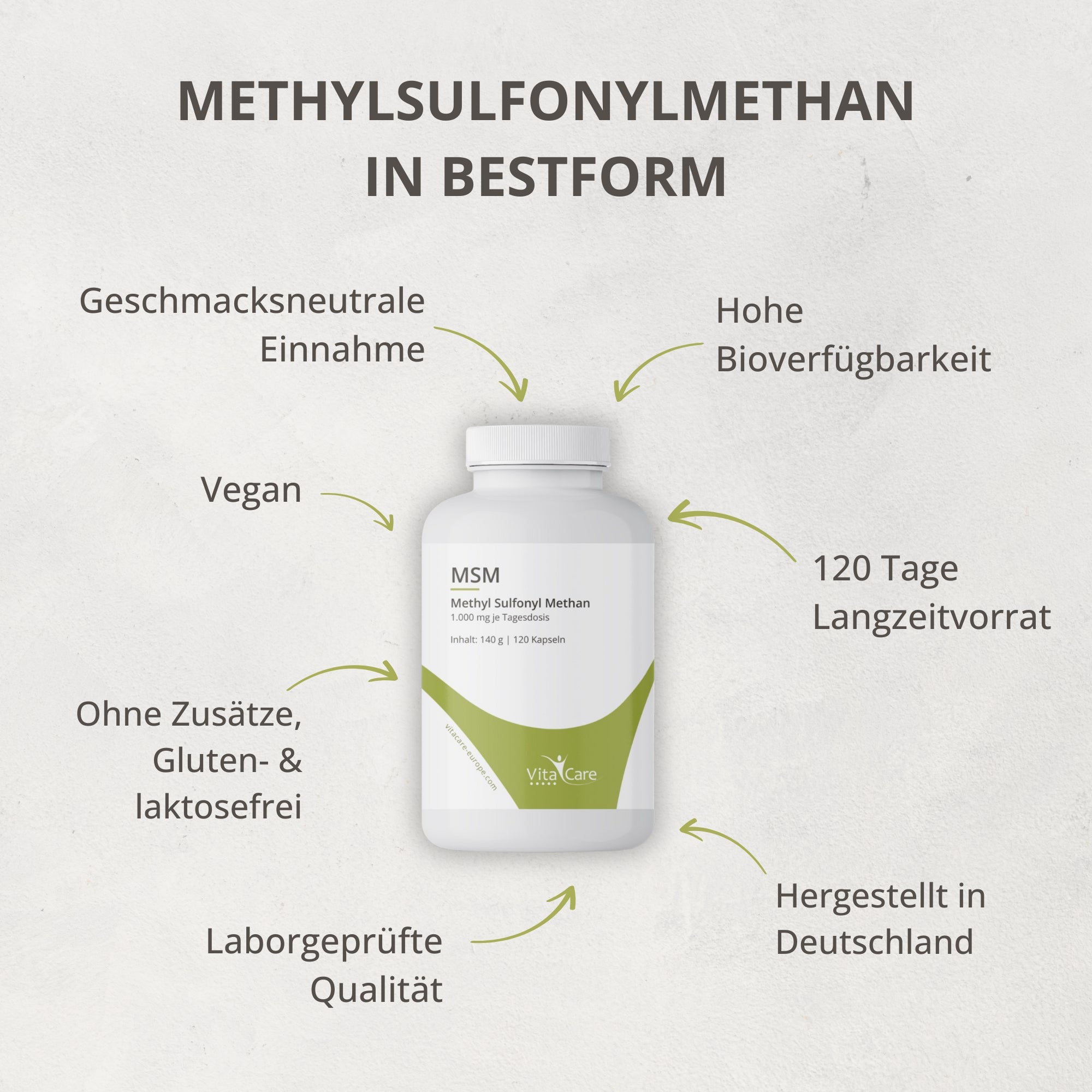 MSM 1.000 mg