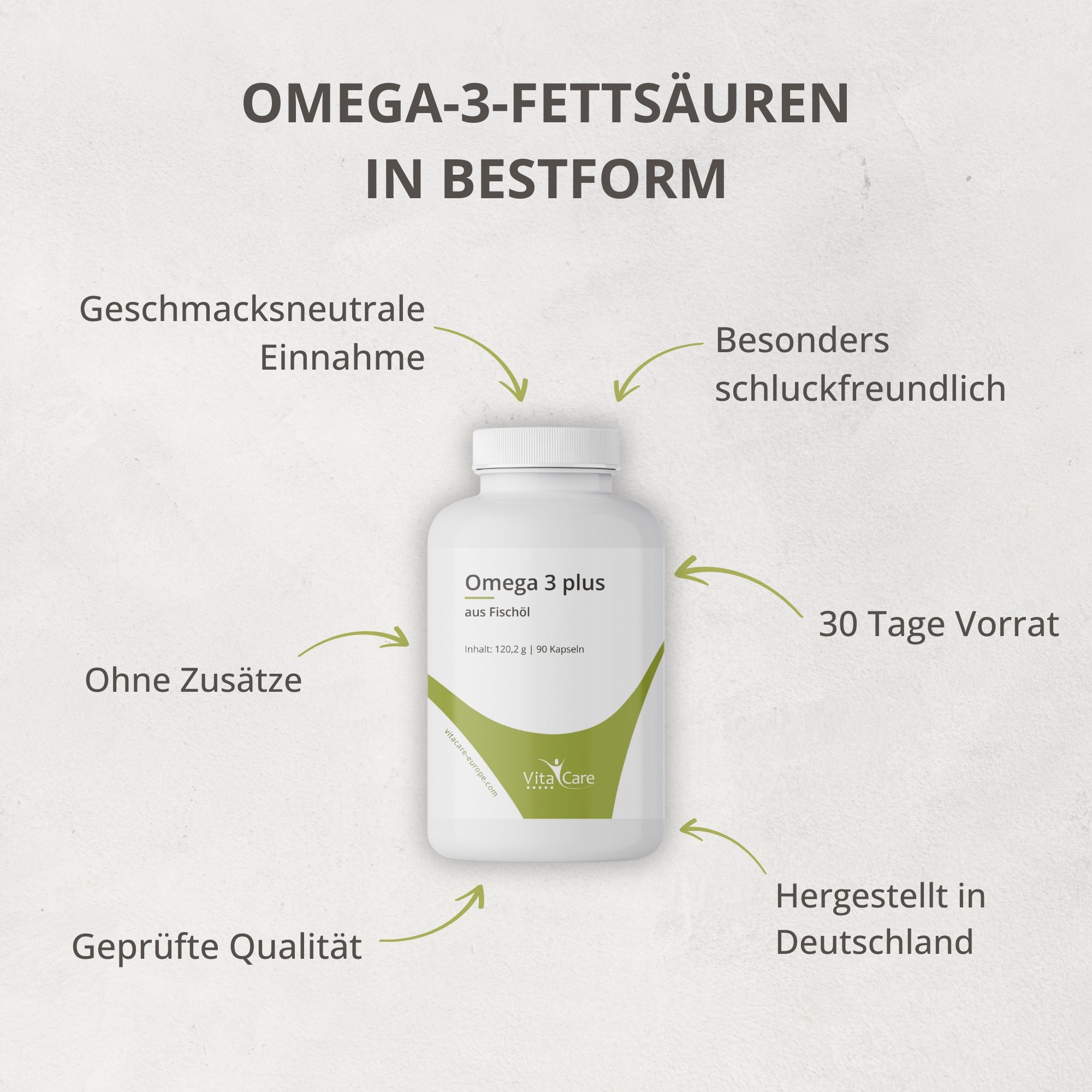 Omega 3 Plus