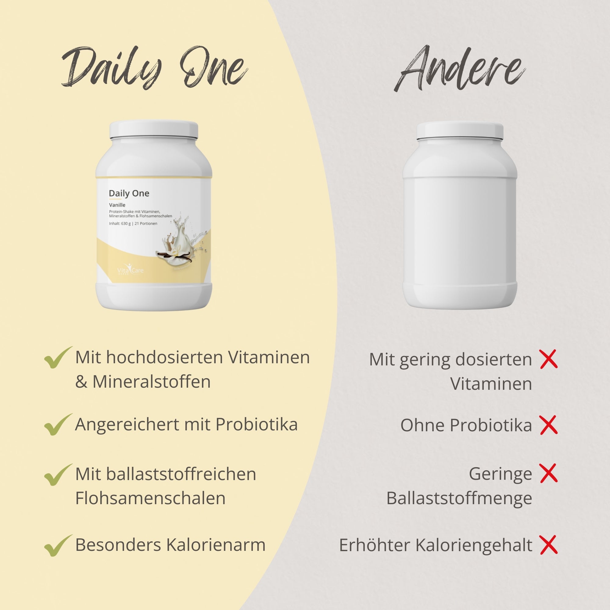 DailyOne Proteinshake 630g