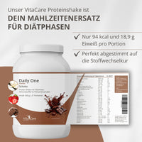 21 Tage Stoffwechselkur (HCG Diät)