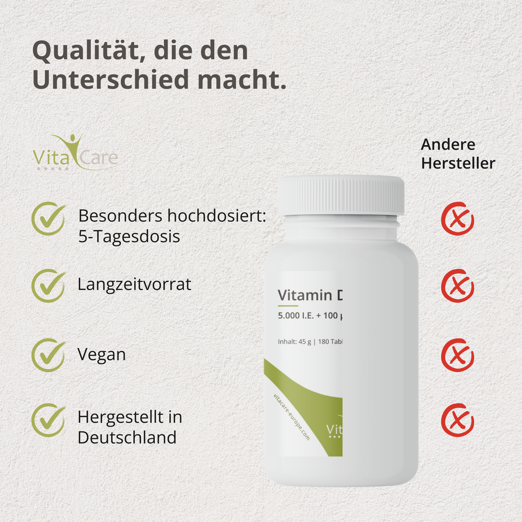 Vitamin D3+K2 - 5000 I.E. Tabletten