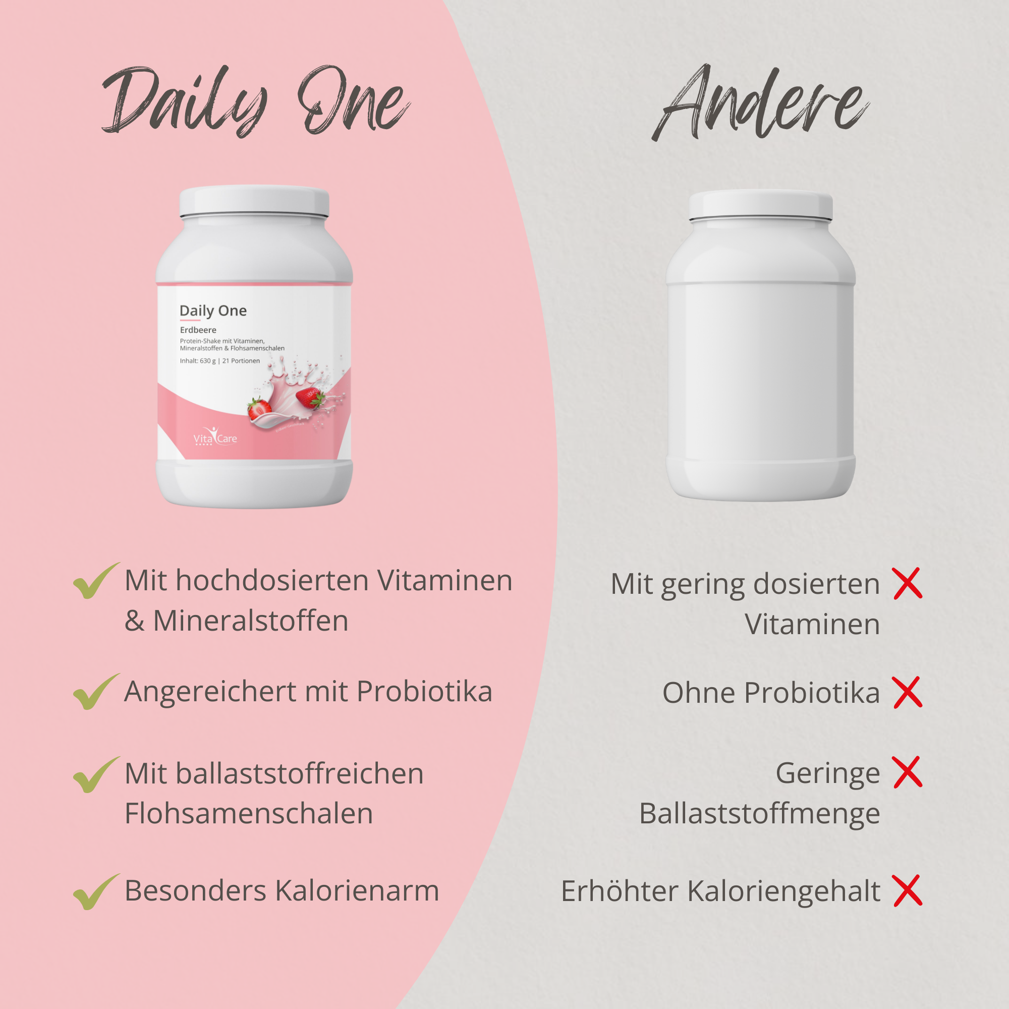 DailyOne Proteinshake 630g