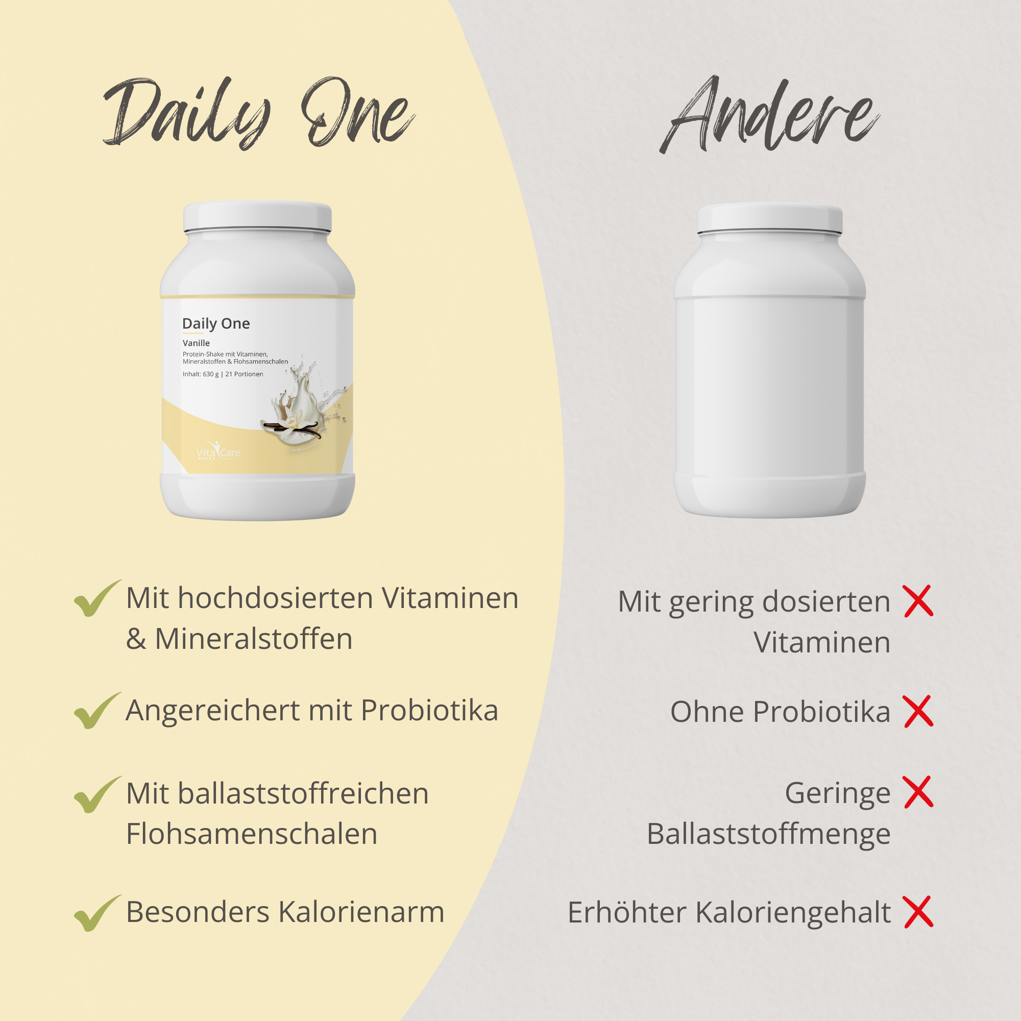 DailyOne Proteinshake 630g