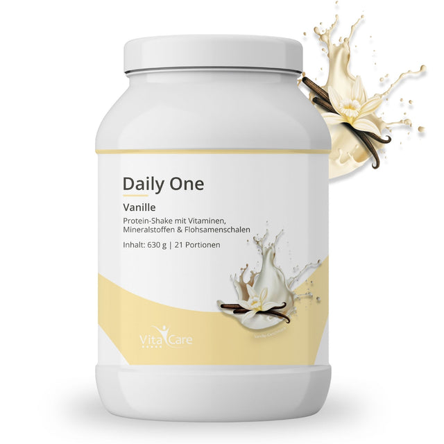 Proteinshakes