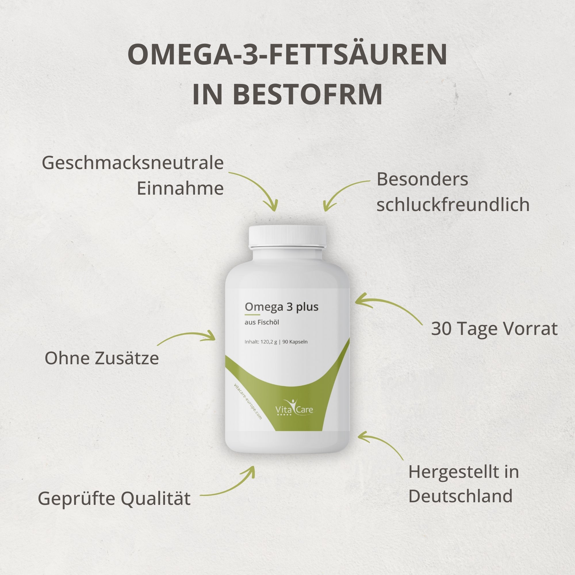 Omega 3 Plus