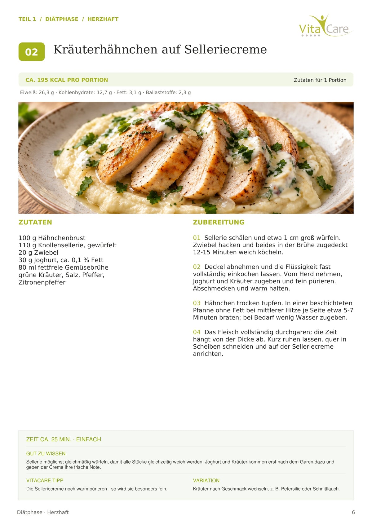 VitaCare Kochbuch – 64 Rezepte als PDF