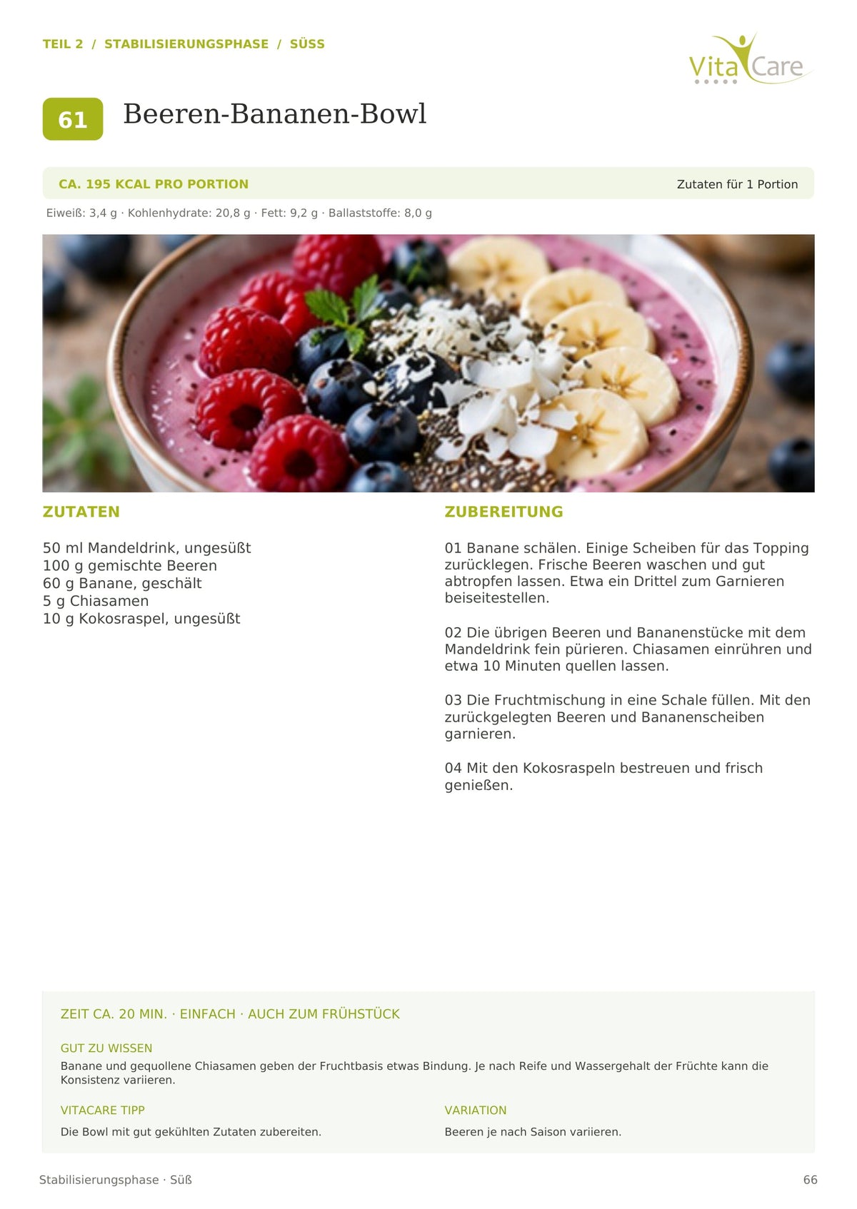 VitaCare Kochbuch – 64 Rezepte als PDF