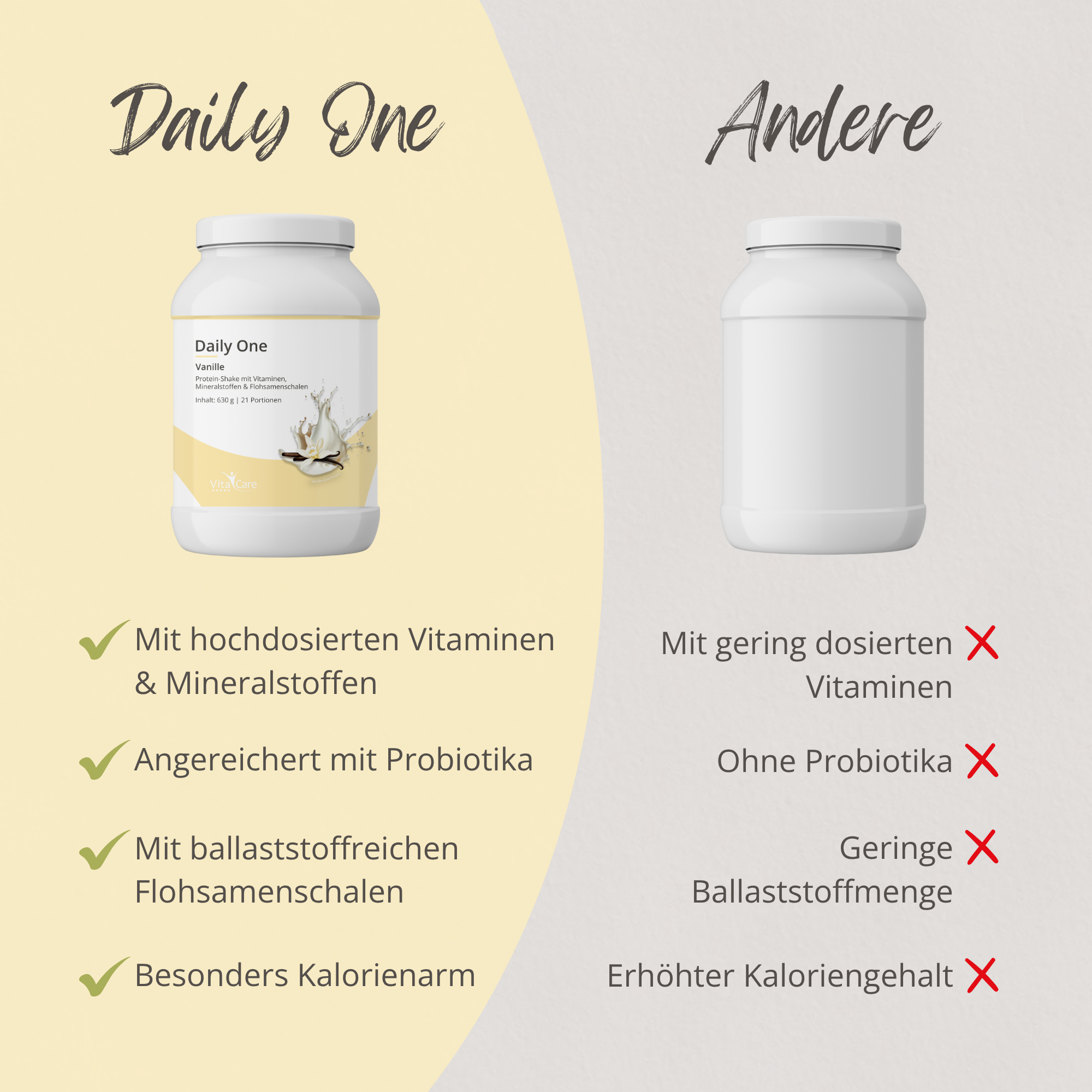 DailyOne Proteinshake 630g