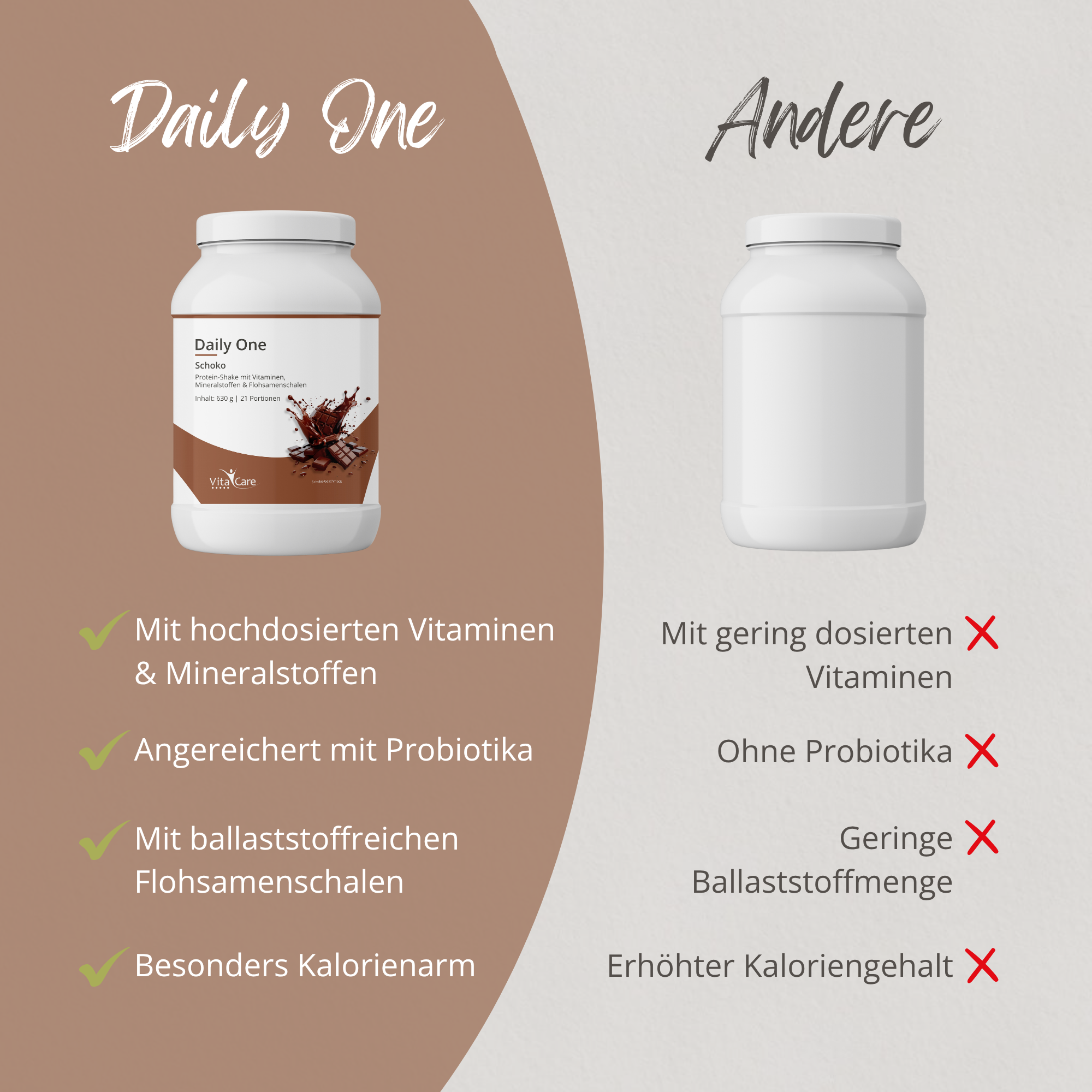 DailyOne Proteinshake 630g