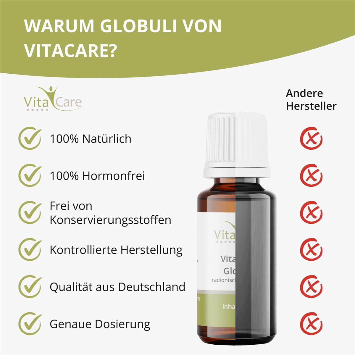 Globuli - im Bioresonanzverfahren hergestellt