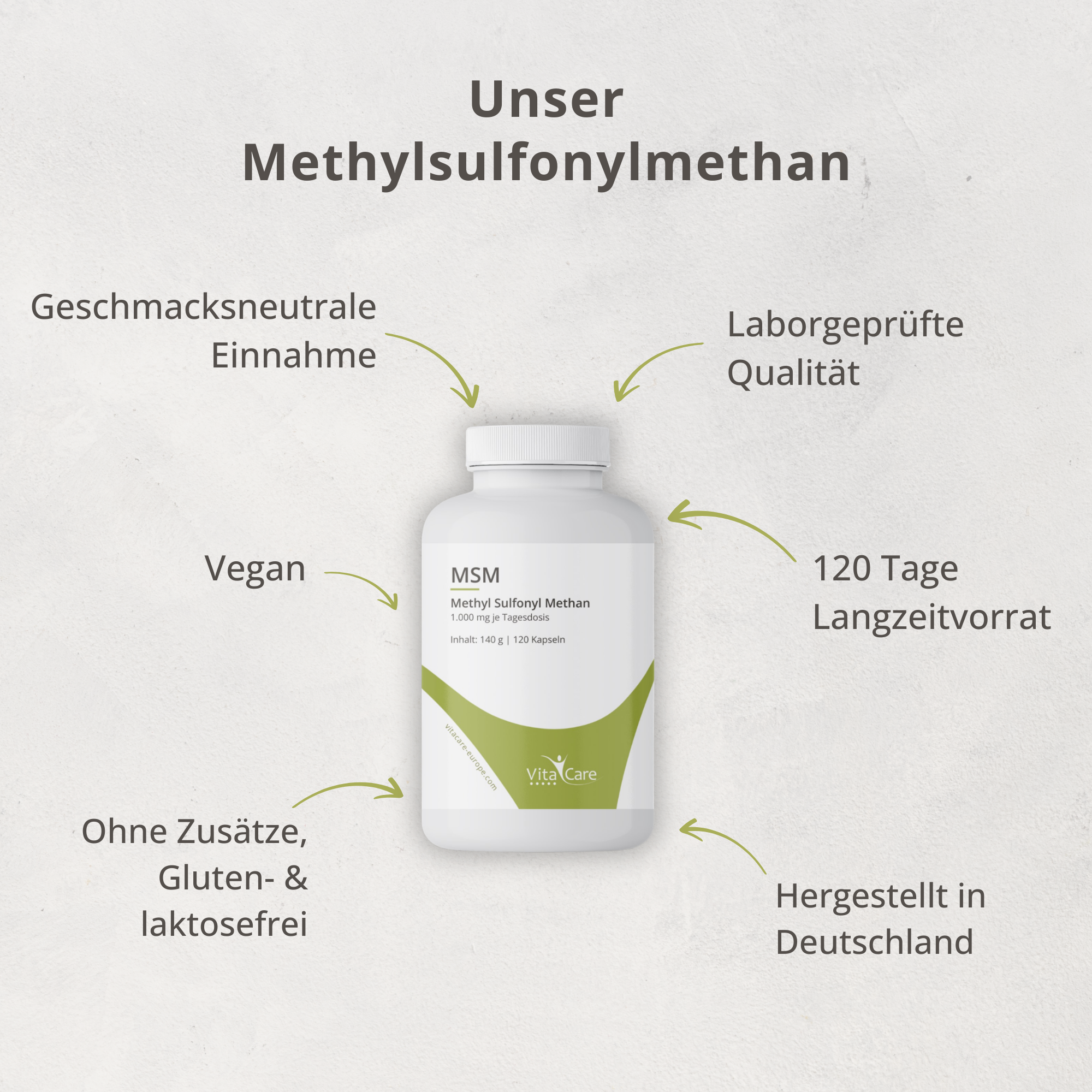 MSM 1.000 mg – Reine organische Schwefelverbindung