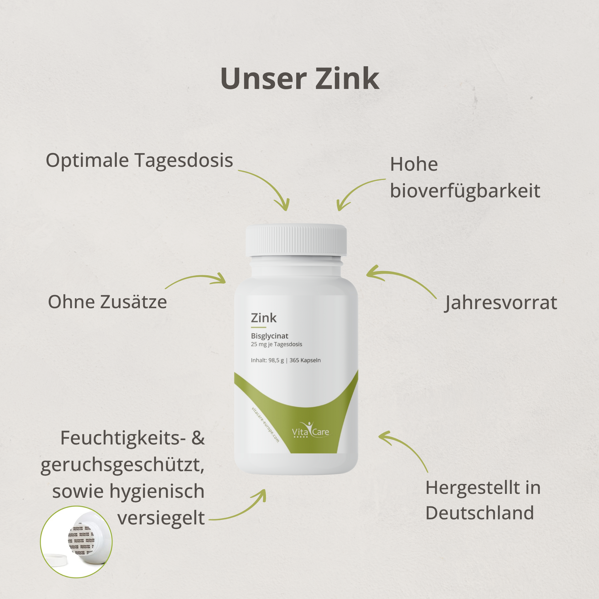 Zink Bisglycinat 25 mg – 365 Kapseln (Jahresvorrat)